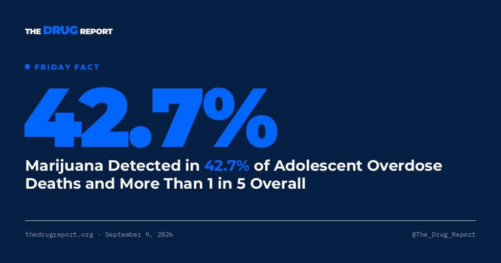 Friday Fact: Marijuana Detected in 42.7% of Adolescent Overdose Deaths and More Than 1 in 5 Overall | The Drug Report